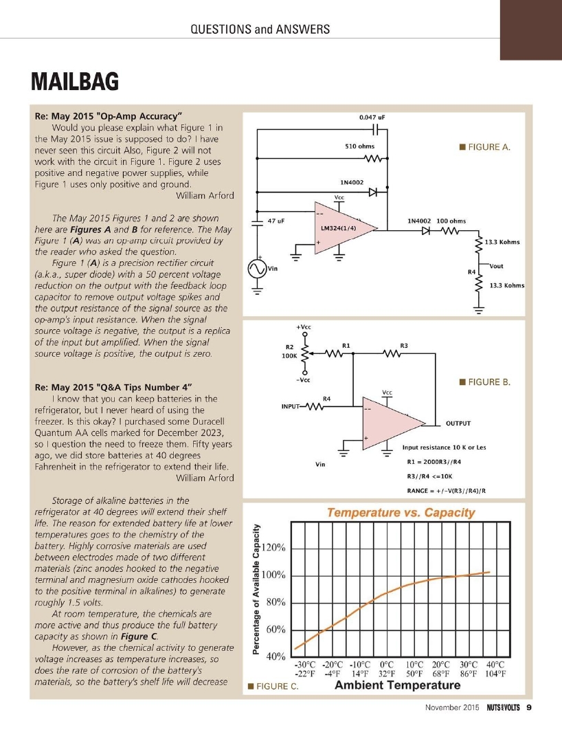 Nuts and Volts 2015-11